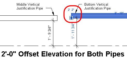 Pipe Sizes-Bottom Offset